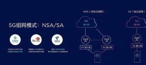 华为麒麟芯片的5g能力到底强在哪 了解这三个5g技术之后秒懂