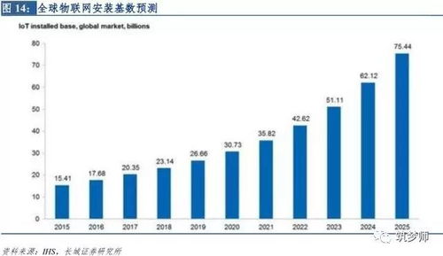 2017年新零售行业研究报告 干货